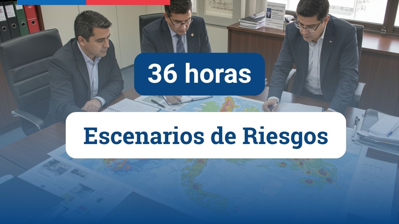 Escenarios de Riesgos - Nivel II